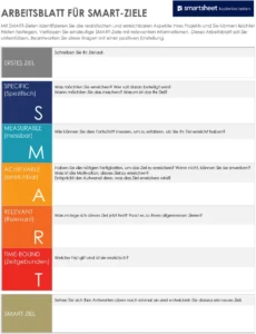 word-vorlage-fuer-smart-ziele-arbeitsblatt