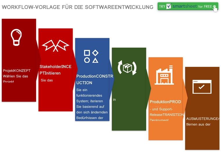word-vorlage-fuer-softwareentwicklung-strukturierte-planung-umsetzung
