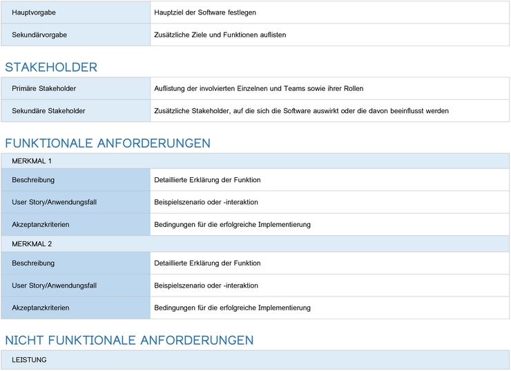word-vorlage-fuer-softwareproduktanforderungen-mit-struktur-und-uebersichtlichkeit