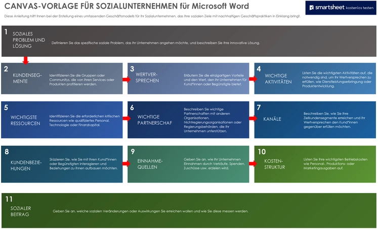 word-vorlage-fuer-sozialunternehmen-strukturierte-planung