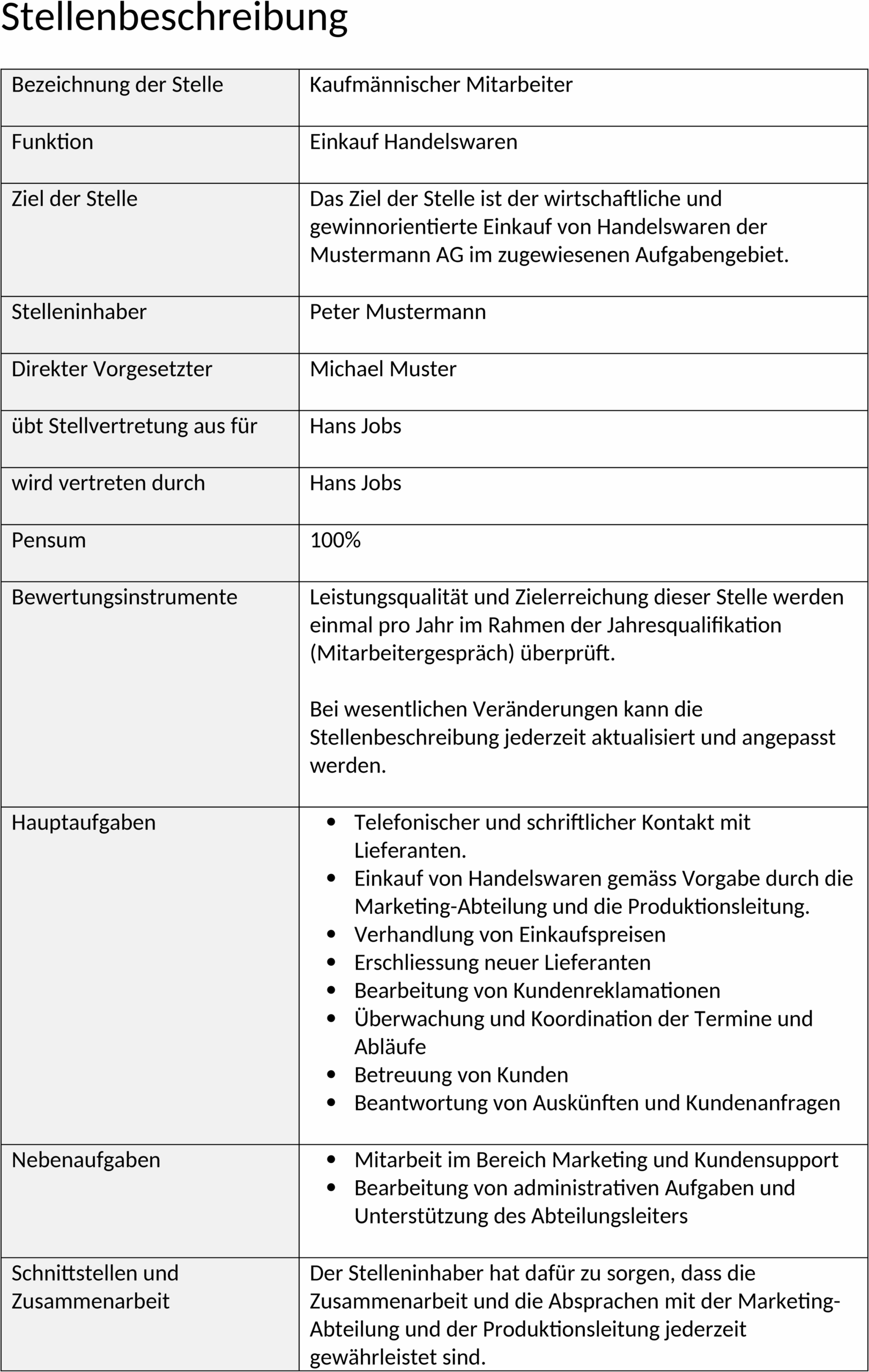Word-Vorlage für Stellenbeschreibungen