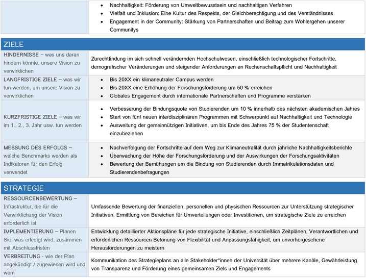 word-vorlage-fuer-strategische-planung-an-universitaeten