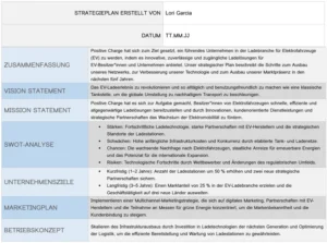 word-vorlage-fuer-strategische-planung-und-unternehmensorganisation