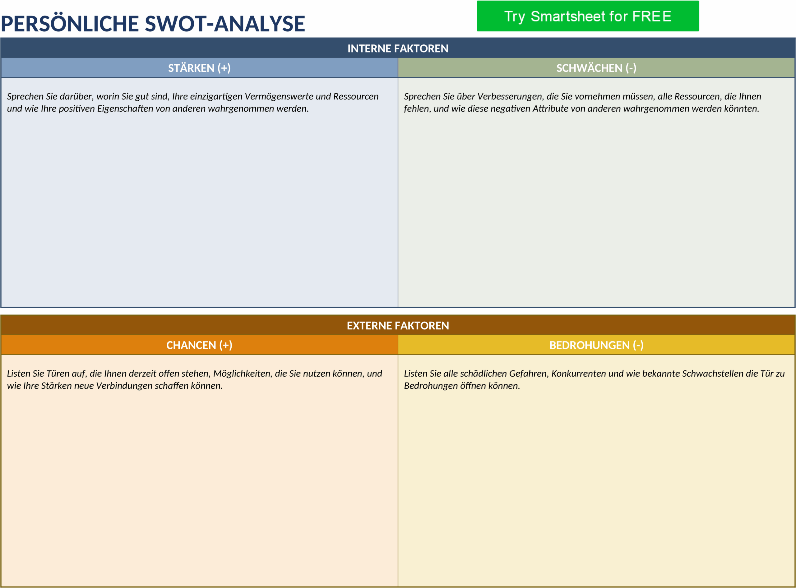 Word-Vorlage für SWOT-Analyse im Personalbereich