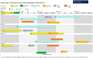 word-vorlage-fuer-zeitplan-fuer-mehrere-projekte