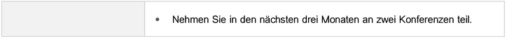 word-vorlage-fuer-ziele-und-objectives-im-projektmanagement