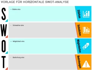 word-vorlage-horizontale-swot-analyse-erstelle-deine-strategien