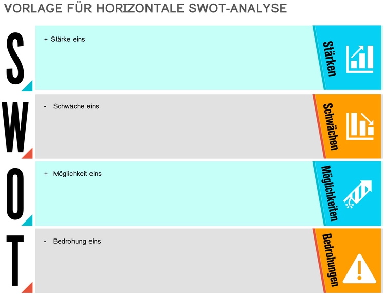 word-vorlage-horizontale-swot-analyse-erstelle-deine-strategien