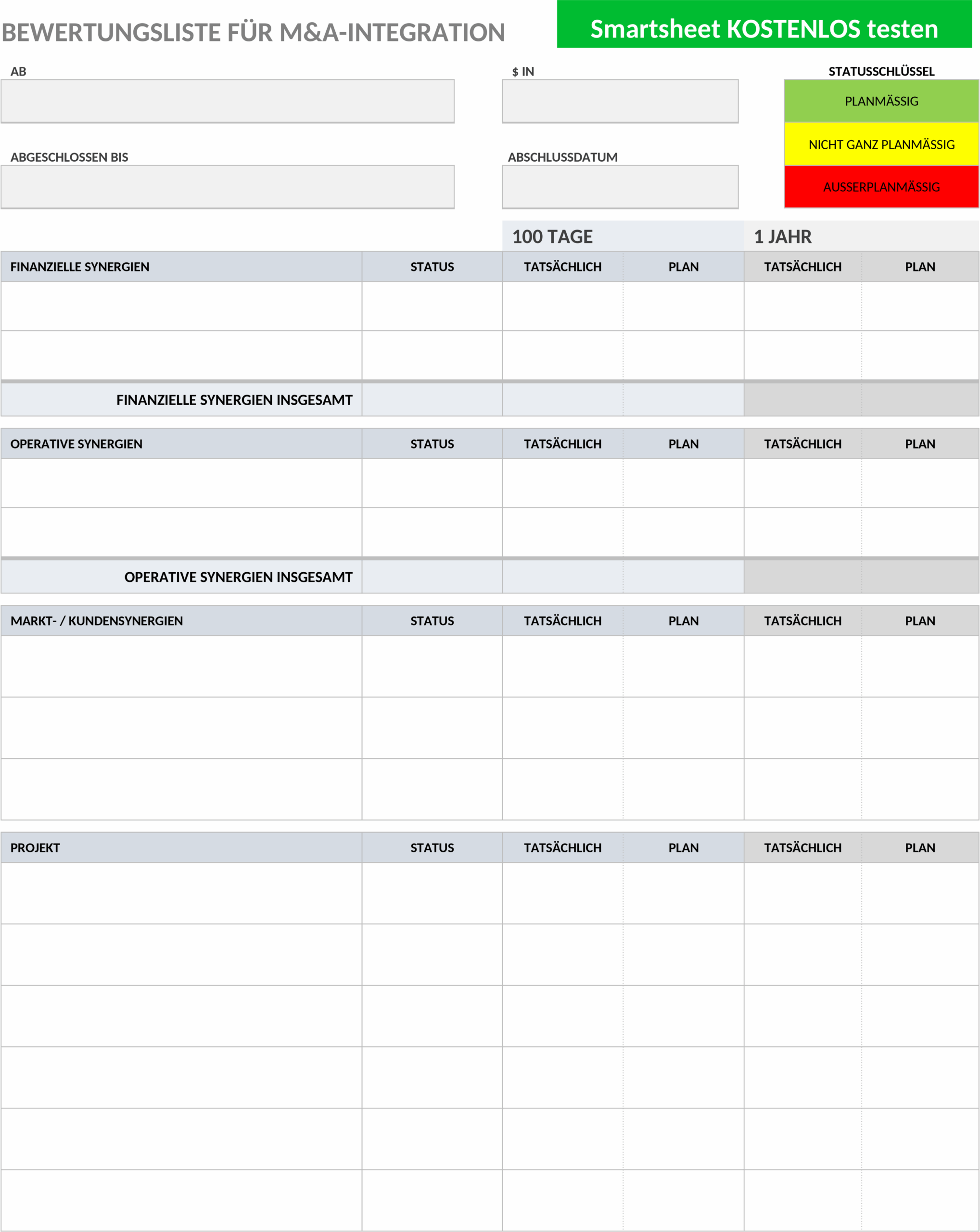 Word Vorlage: Integrierte Scorecard für Geschäftsstrategien