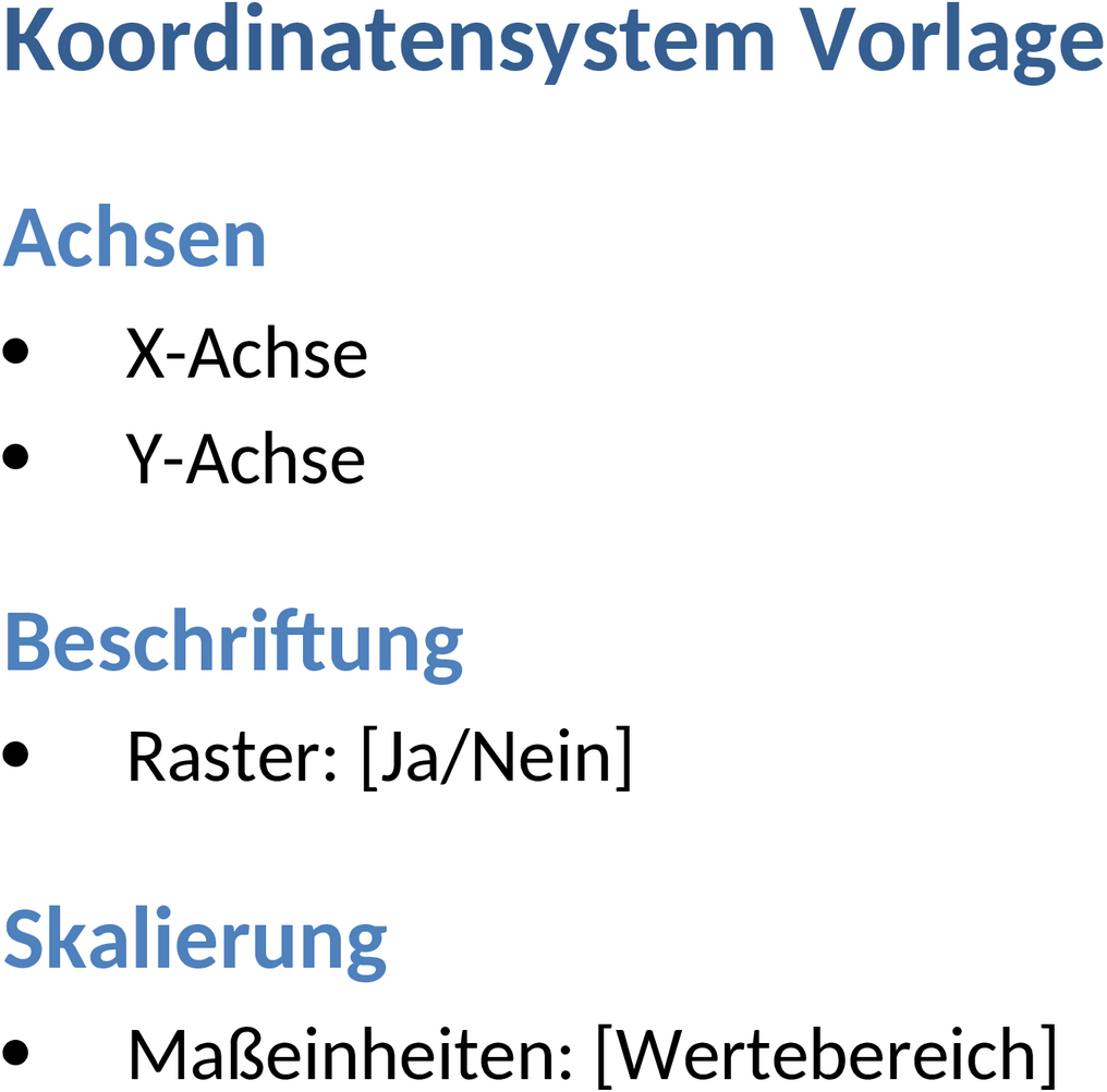 Word Vorlage Koordinatensystem