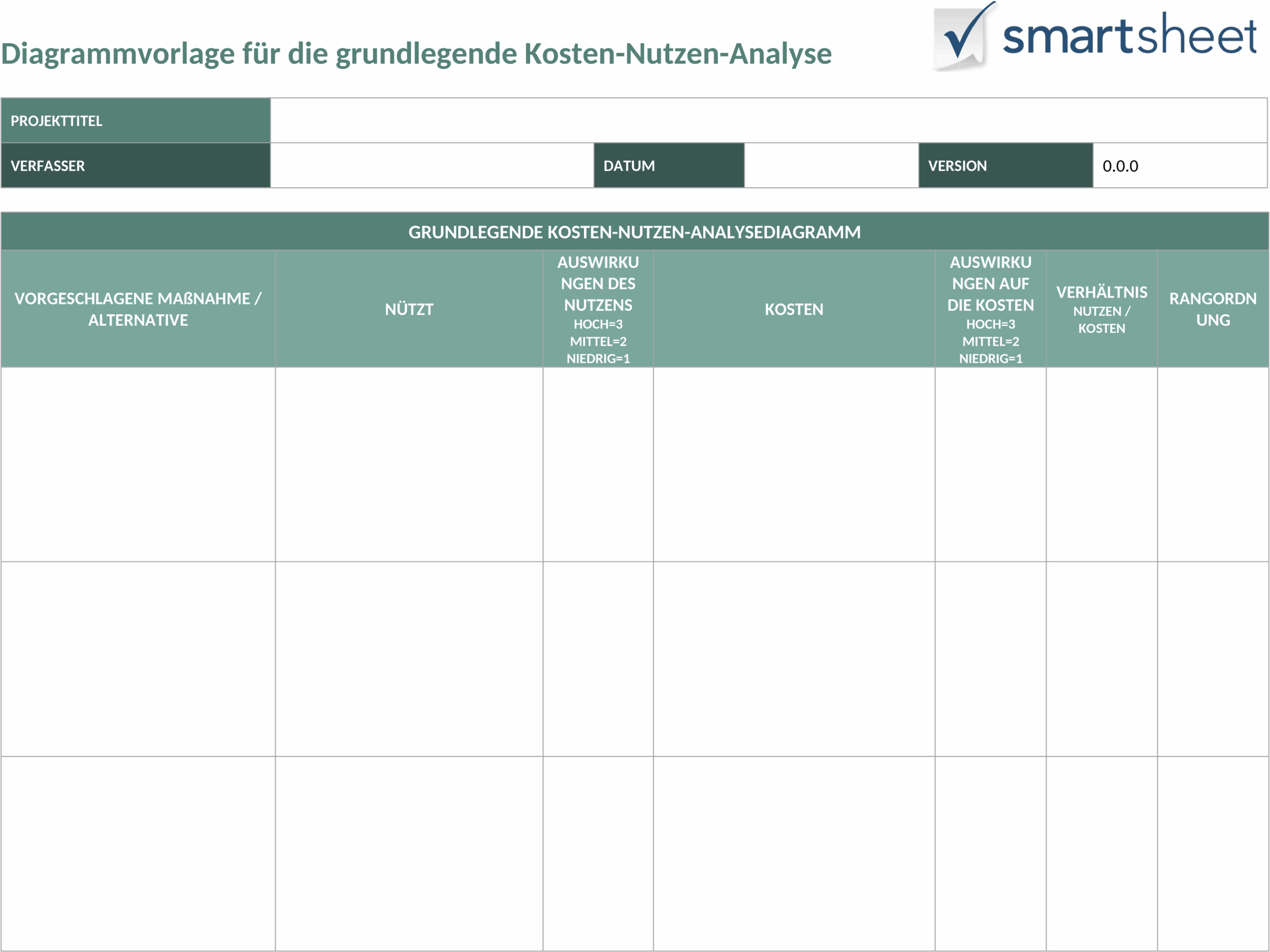 Word-Vorlage zur Kosten-Nutzen-Analyse