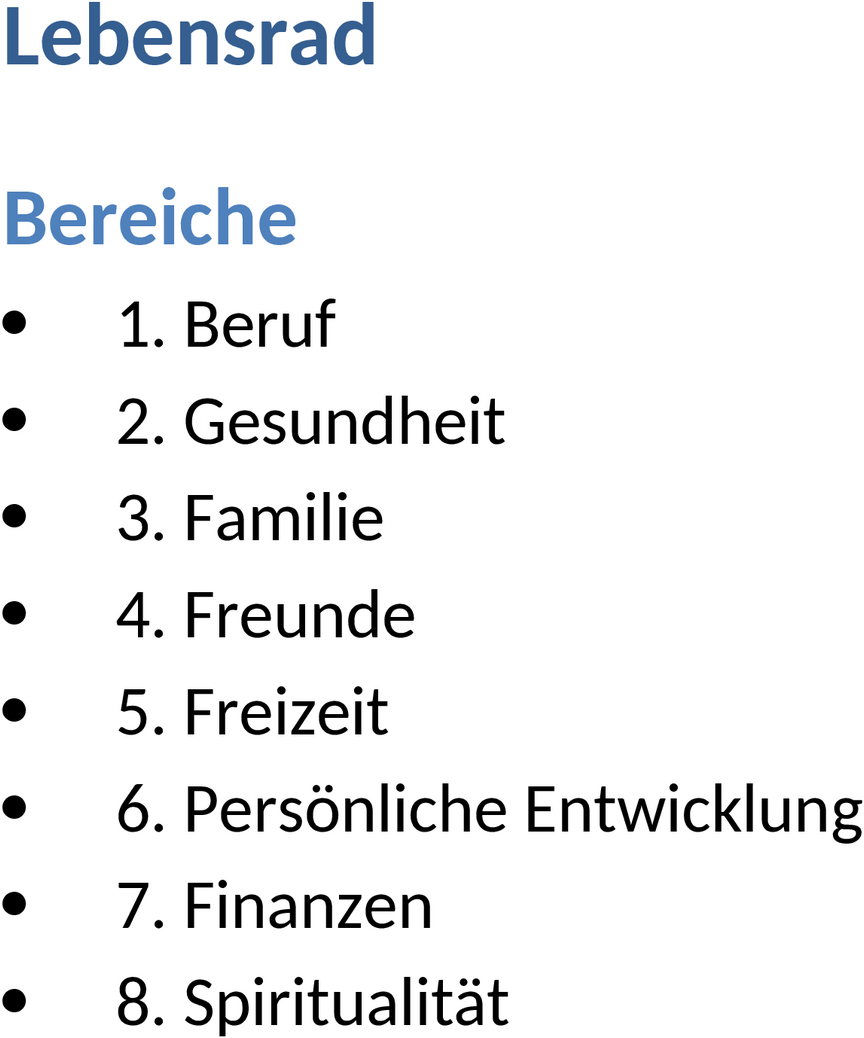 Word-Vorlage Lebensrad