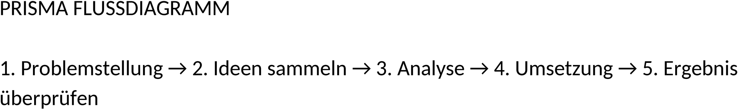 Word Vorlage für Prisma Flussdiagramm