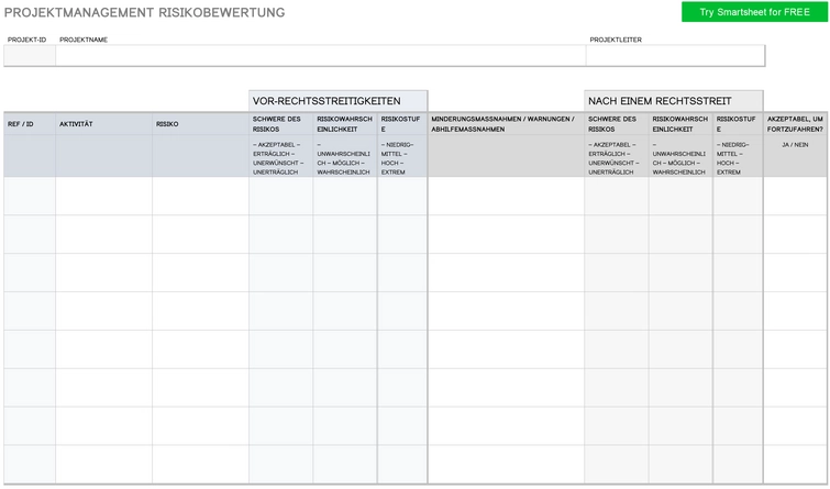 word-vorlage-risikobewertung-projektmanagement