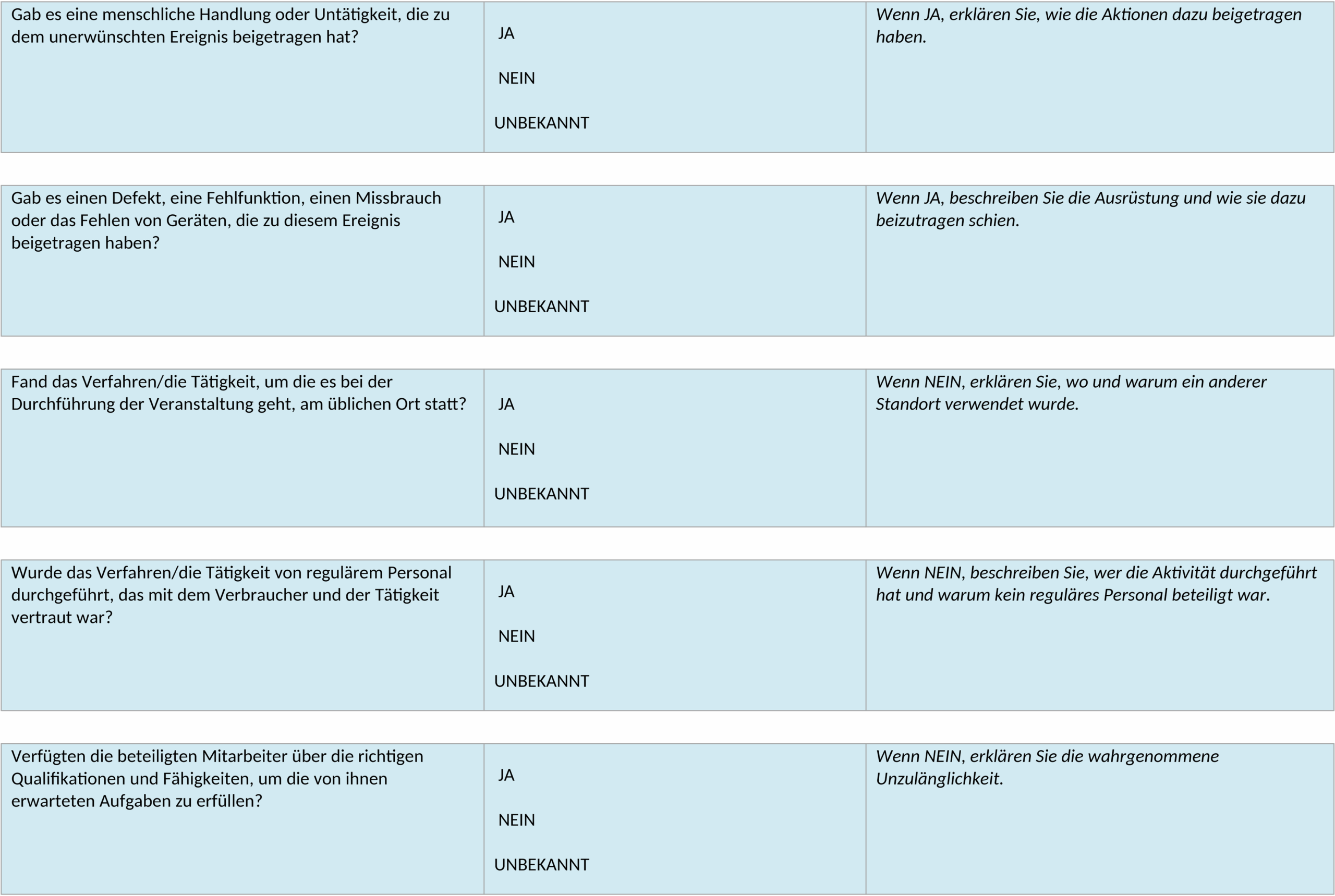 Word-Vorlage Root Cause Analysis Bericht