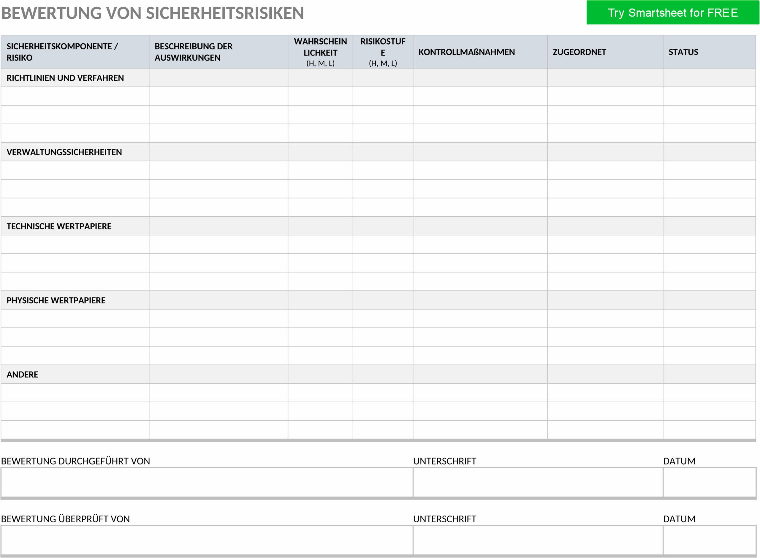 Word Vorlage Sicherheits-Risikobewertung