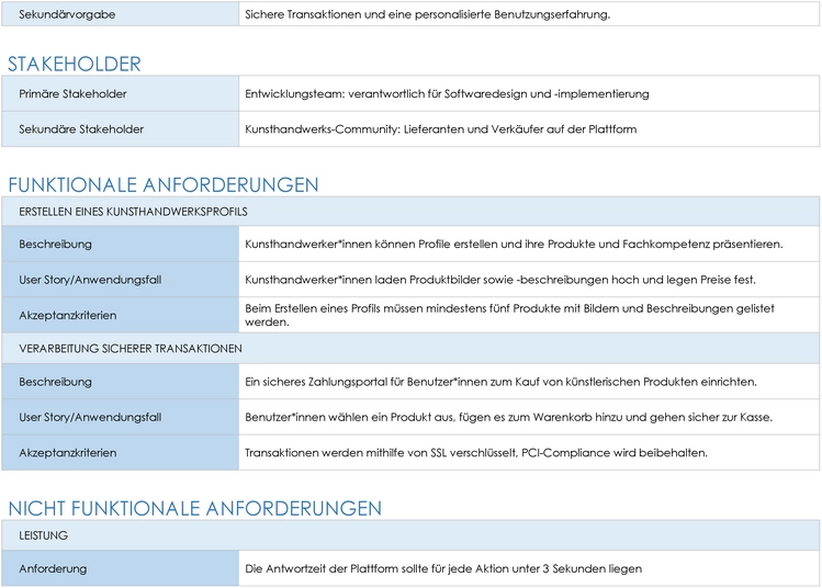 word-vorlage-softwareproduktanforderungen-strukturierte-dokumentation