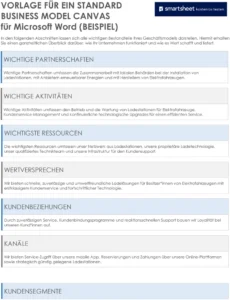 word-vorlage-standard-business-model-canvas