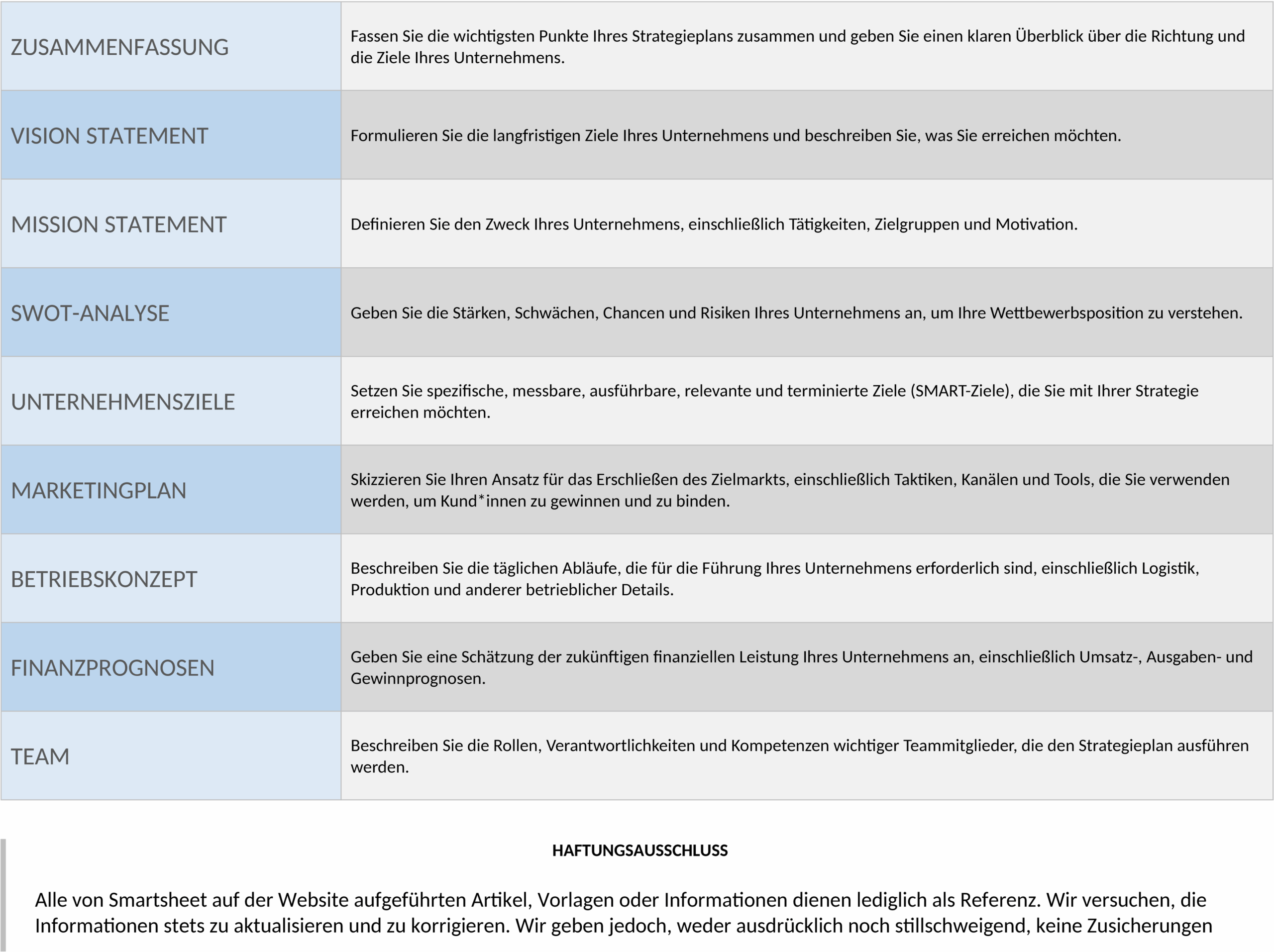 Word Vorlage: Strategischer Plan