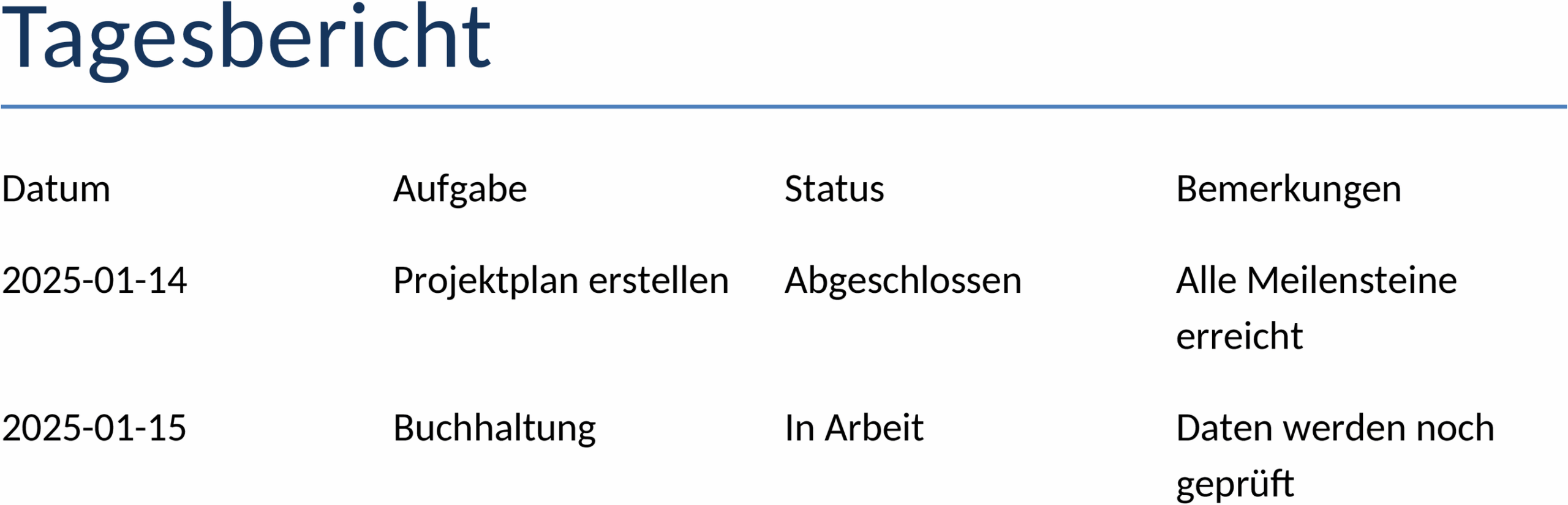 Word-Vorlage Tagesbericht