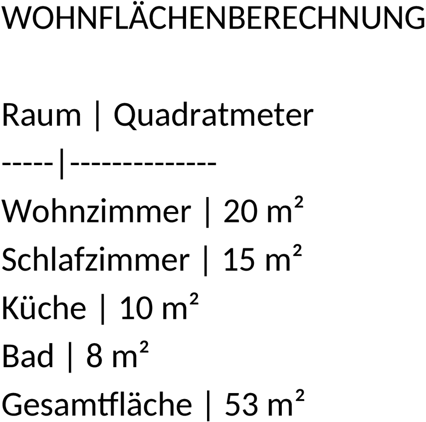 Word-Vorlage Wohnflaechenberechnung