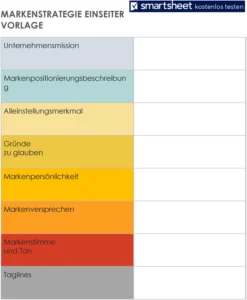 word-vorlage-zur-markenstrategie-erstellen