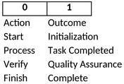 workflow-diagramm.png