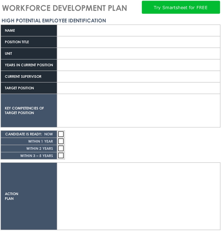 workforce-development-plan-mitarbeiterentwicklung
