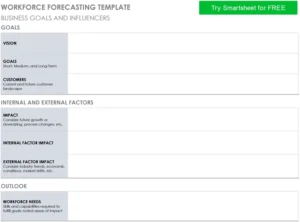 workforce-forecasting-vorlage-fuer-personalplanung