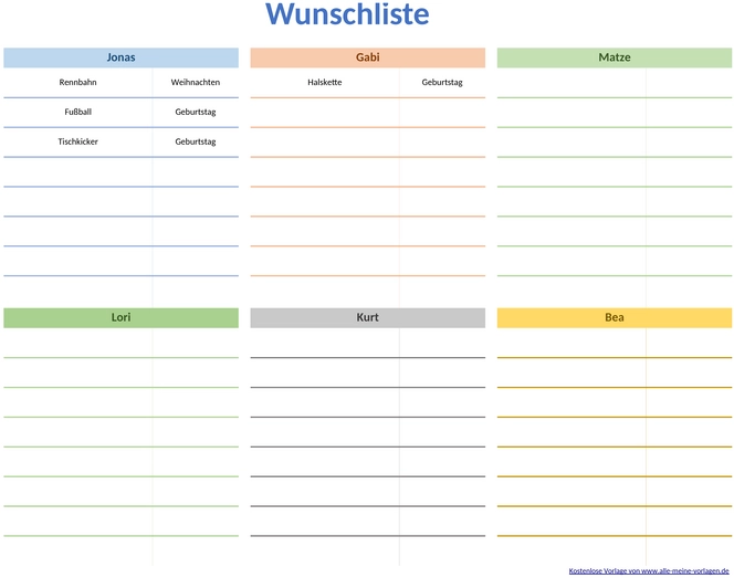 wunschliste-haushalt.png