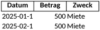 zahlungsplan-vorlage-fuer-finanzverwaltung