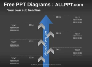 zeitachsen-und-diagramme-powerpoint-vorlage