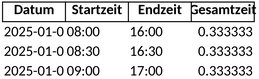 zeiterfassung-vorlage-1747504434632.png