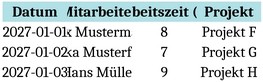 zeiterfassung-vorlage-fuer-projekte-und-mitarbeiter