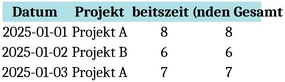 zeiterfassung-vorlage-fuer-projekte-und-zeiten