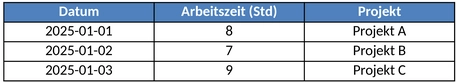 zeiterfassung.png