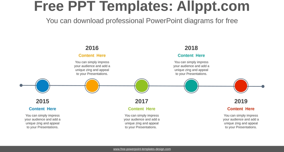 zeitliche-diagramme-praesentationen-erstellen-powerpoint