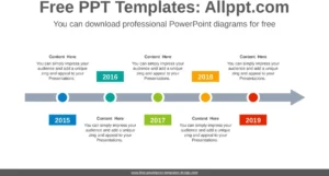 zeitliche-diagramme-und-praesentationen-powerpoint