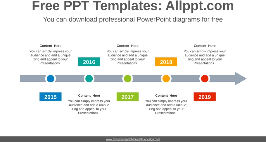 zeitliche-diagramme-und-praesentationen-powerpoint