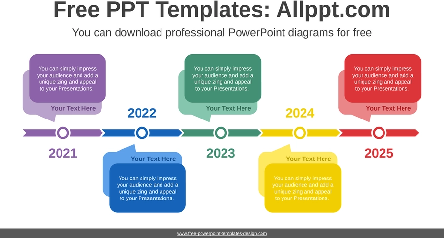 zeitliche-strukturierung-in-powerpoint-darstellen