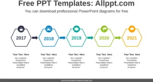 zeitraeume-und-jahresuebersicht-ppt-vorlage