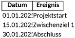 zeitstrahl-planung.png