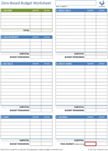 zero-based-budget-vorlage-fuer-finanzplanung