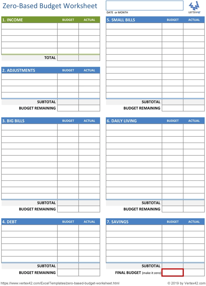 zero-based-budget-vorlage-fuer-finanzplanung