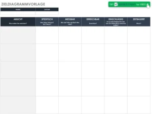 zieldiagrammvorlage-fuer-zielsetzung-und-planung