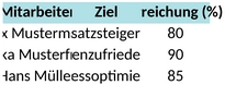 zielvereinbarung-excel.png