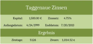 zinsberechnung-taggenaue-zinsen-vorlage