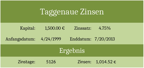zinsberechnung-taggenaue-zinsen-vorlage