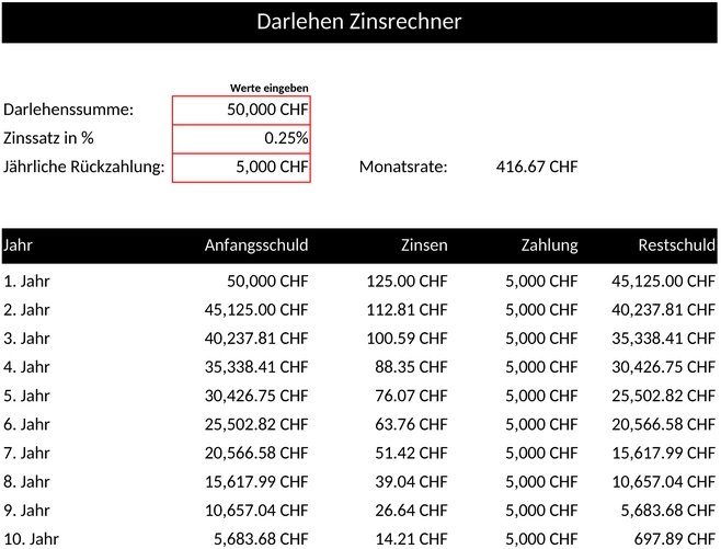 zinsrechner-darlehen-excel.png
