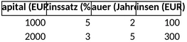 zinsrechner.png